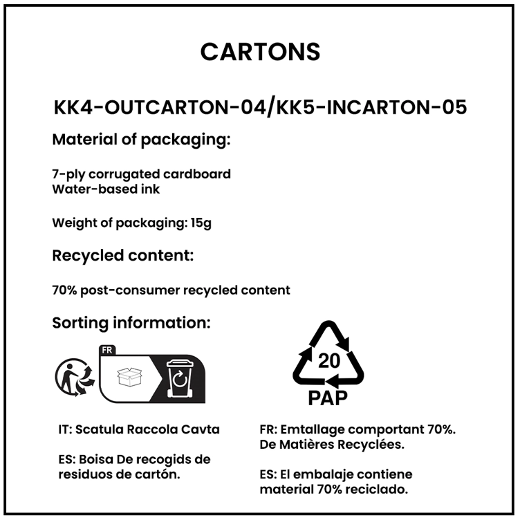 cartonsdoc